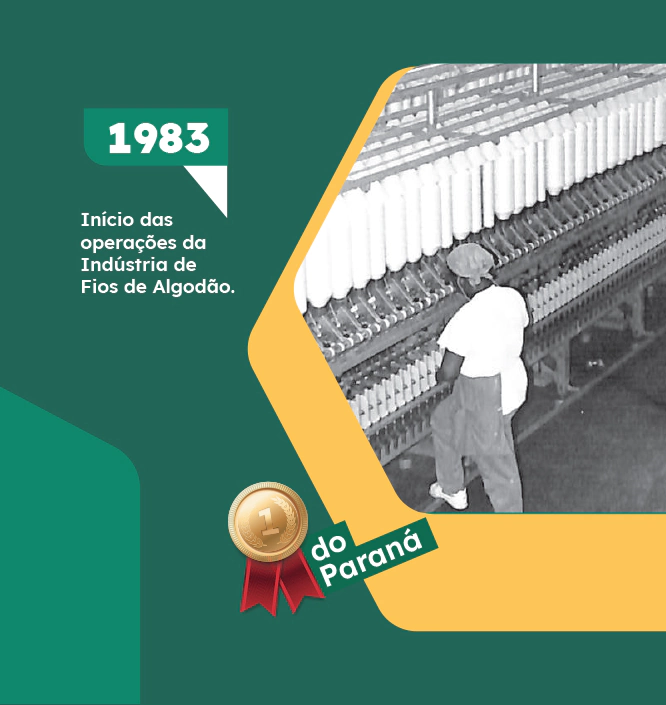 1983 - Início das operações da indústria de fios de algodão
