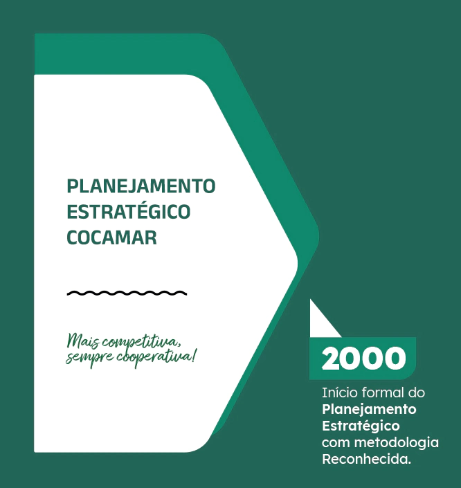 2000 - Início formal do Planejamento Estratégico com metodologia Reconhecida