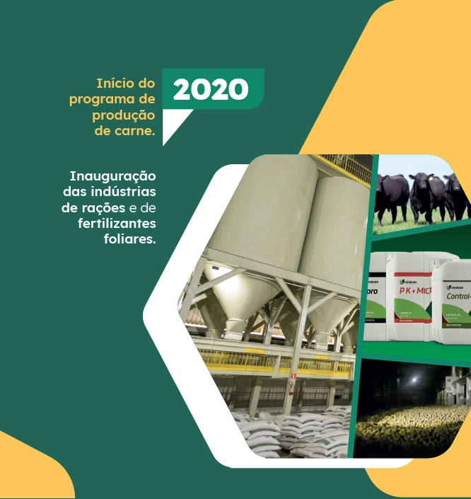 2020 - Início do programa de produção de carne. Inauguração das indústrias de rações e fertilizantes foliares