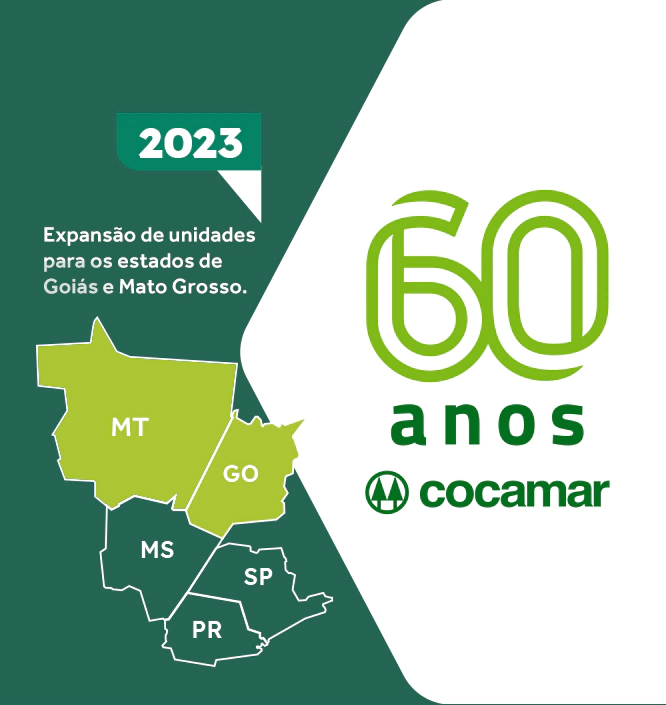 2023 - Expansão de unidades para o estado de Goiás