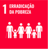 Erradicação da Pobreza